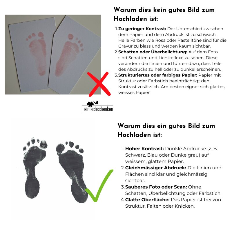 Anleitung Handabdruck Fusabdruck Geschenke Bild einreichen Einfachschenken