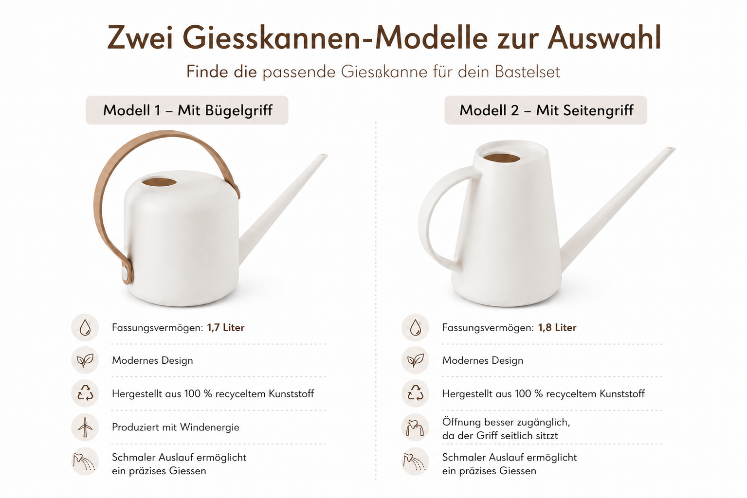 Giesskanne bemalen Bastelset weiss – kreatives Geschenk für Oma, Mama oder Girls Night – Bild 4