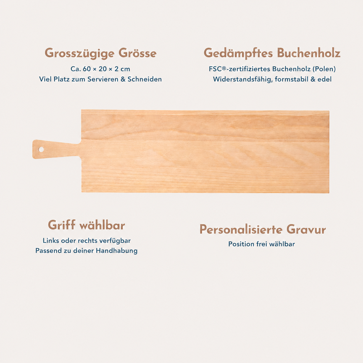 Infografik eines personalisierbaren Aperobretts aus gedämpftem FSC-zertifiziertem Buchenholz, ca. 60 x 20 x 2 cm, mit wählbarem Griff links oder rechts und frei platzierbarer Gravur; geeignet als Aperobrett, Schneidebrett, Zopfbrett oder Brotbrett.
